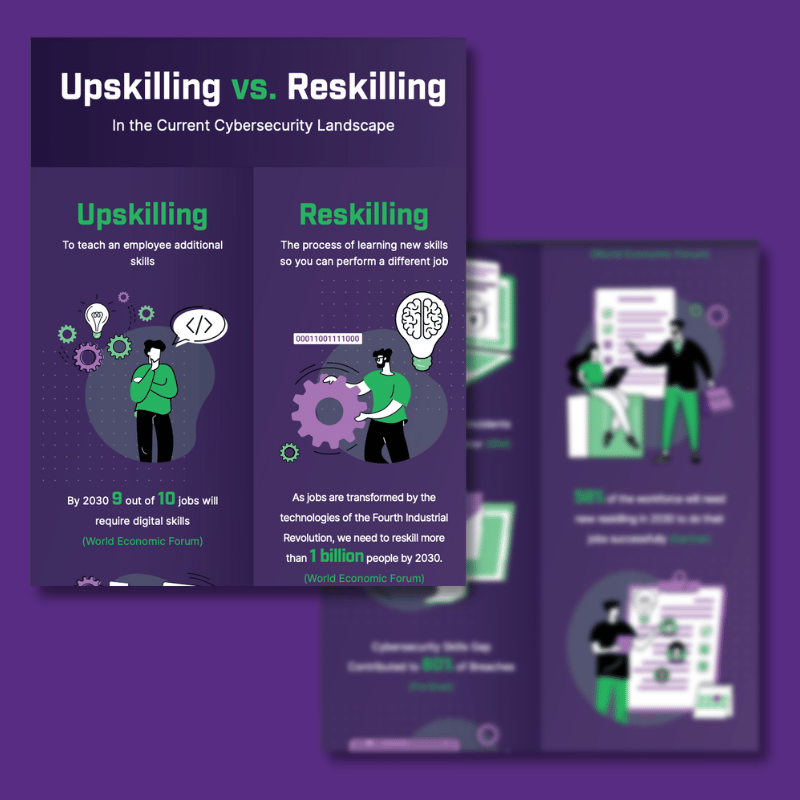reskilling vs upskilling, reskill vs upskill