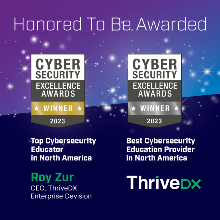 ThriveDX Wins Gold And Silver At 2023 Cybersecurity Excellence Awards ...